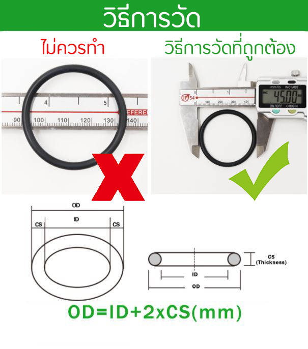 O-Ring Measurement การวัด
