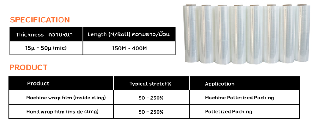 Stretch film Specifications